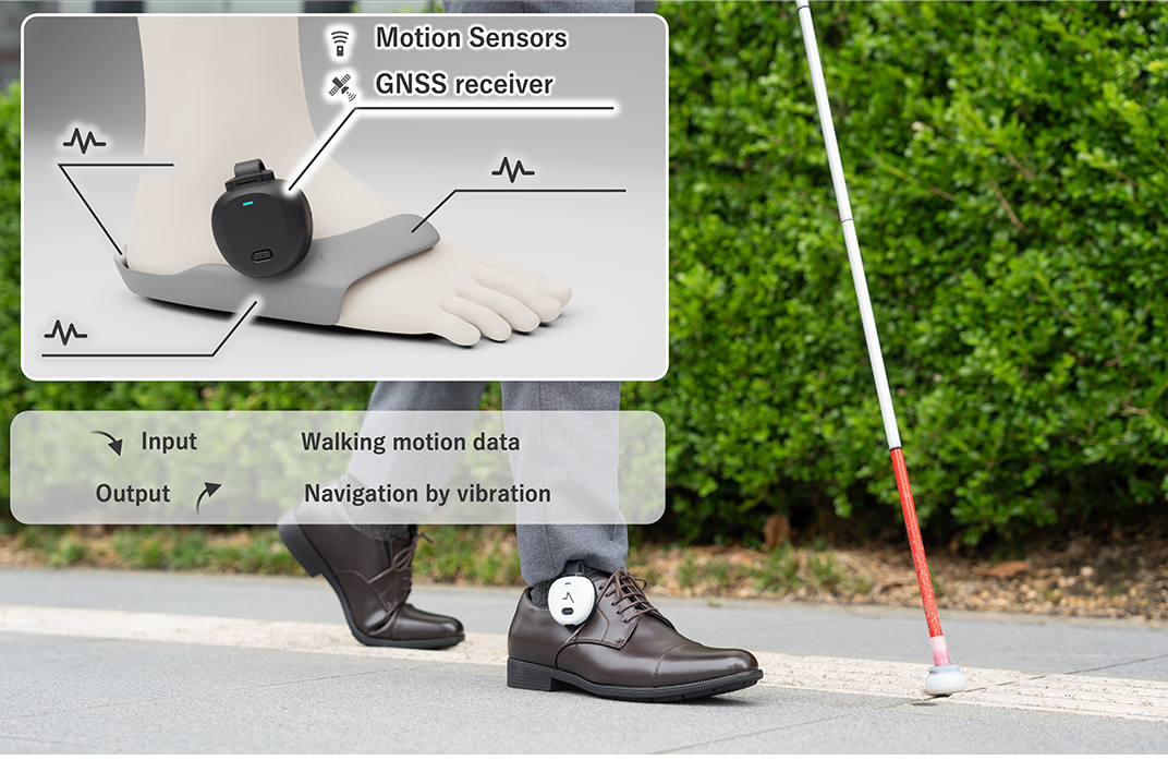 ASHIRASE device diagram showing motion sensors, GNSS receiver, and vibration navigation